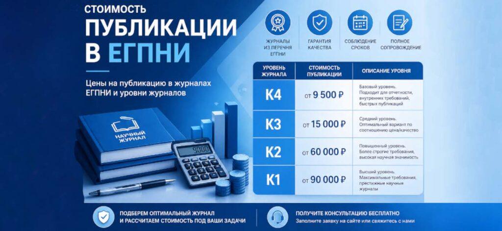 Стоимость публикации в ЕГПНИ